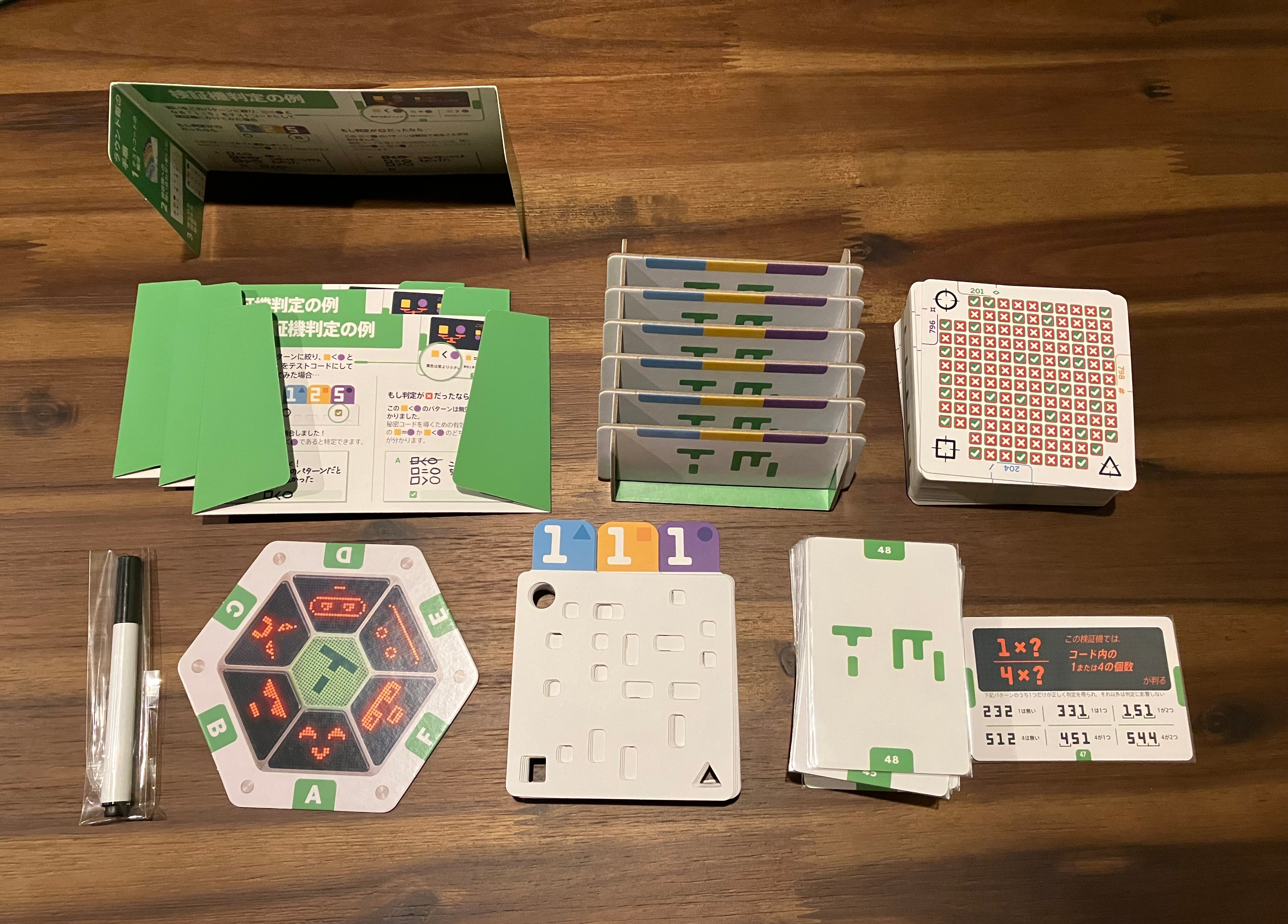 コンポーネント全景