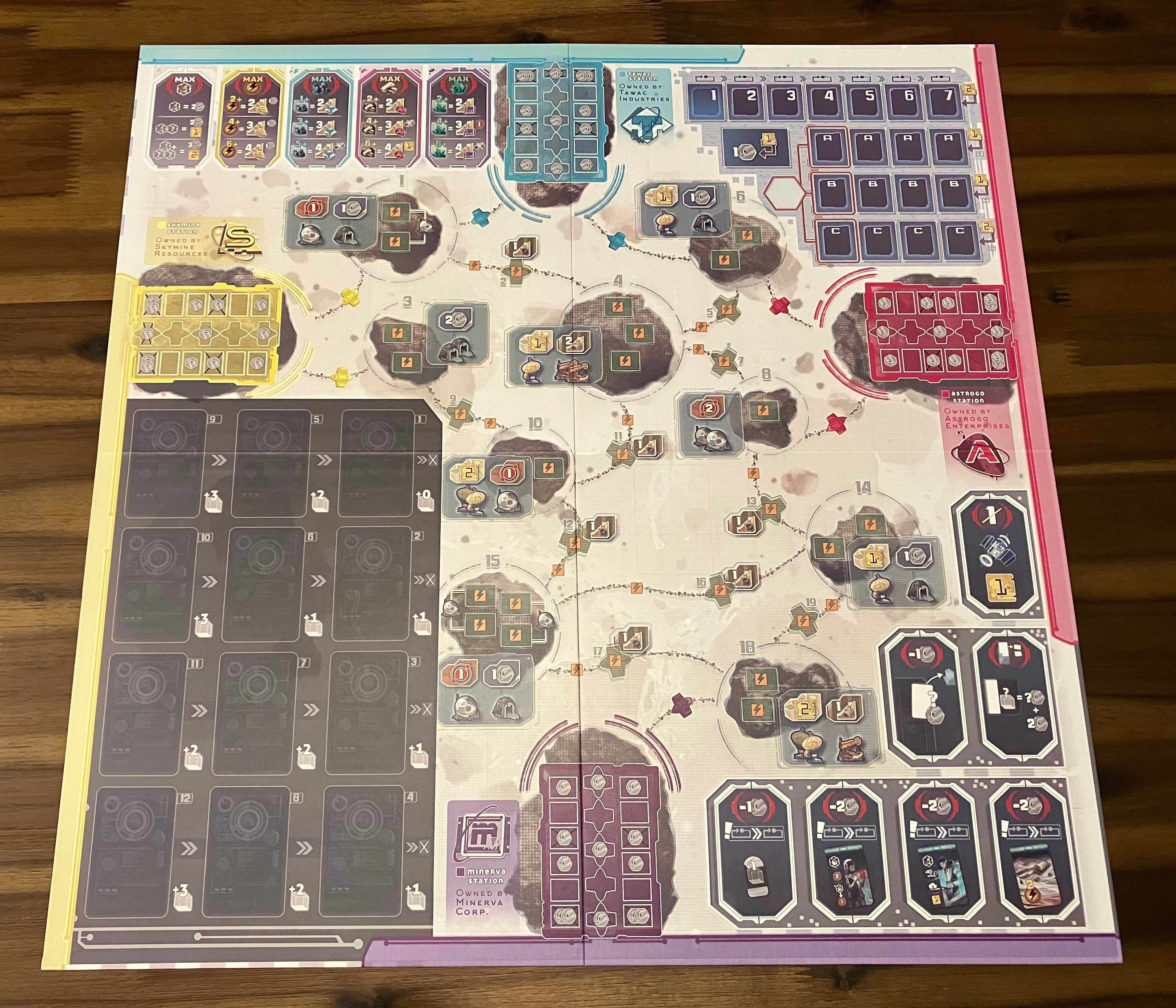 小惑星帯ボード